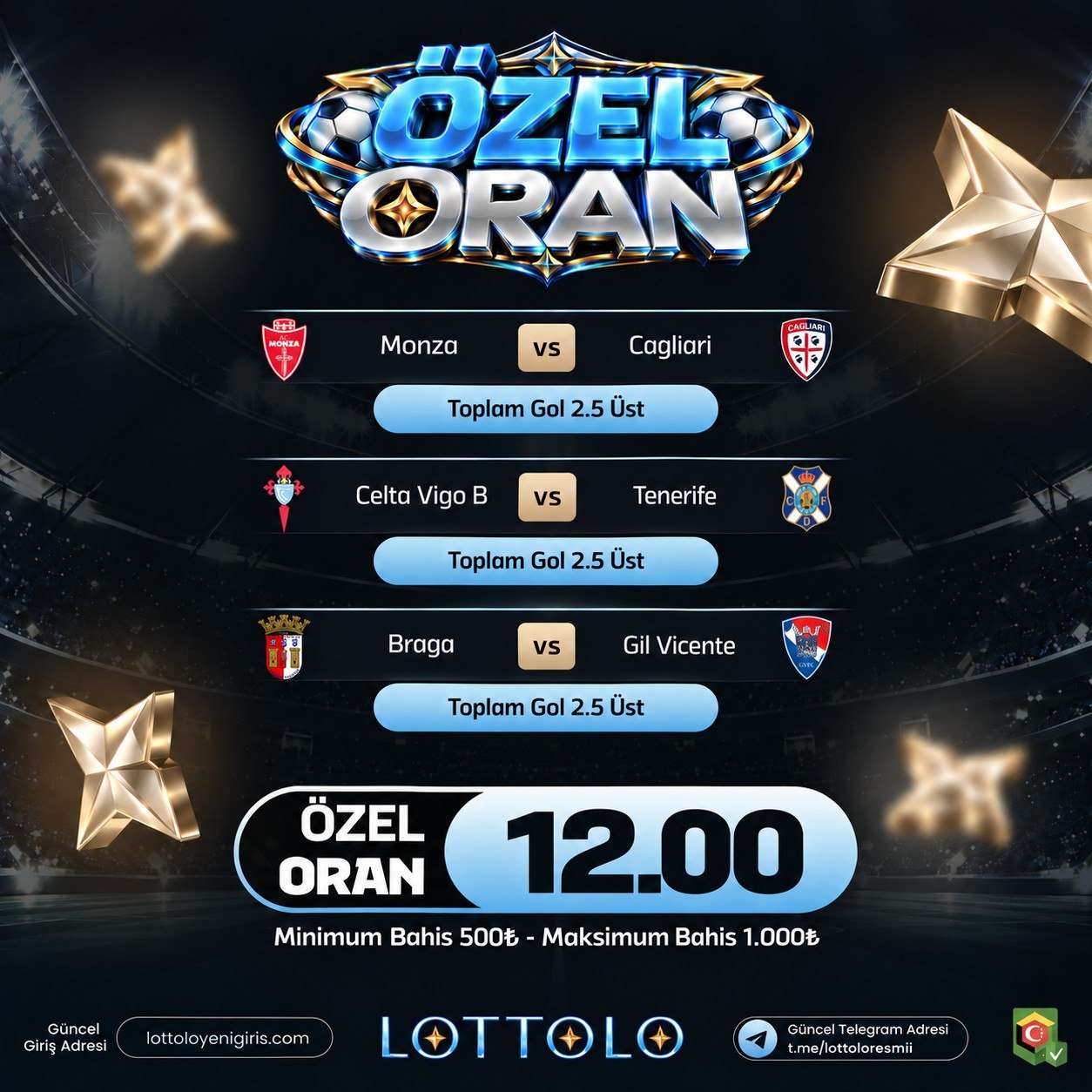 Lottolo 12 oran özel oran
