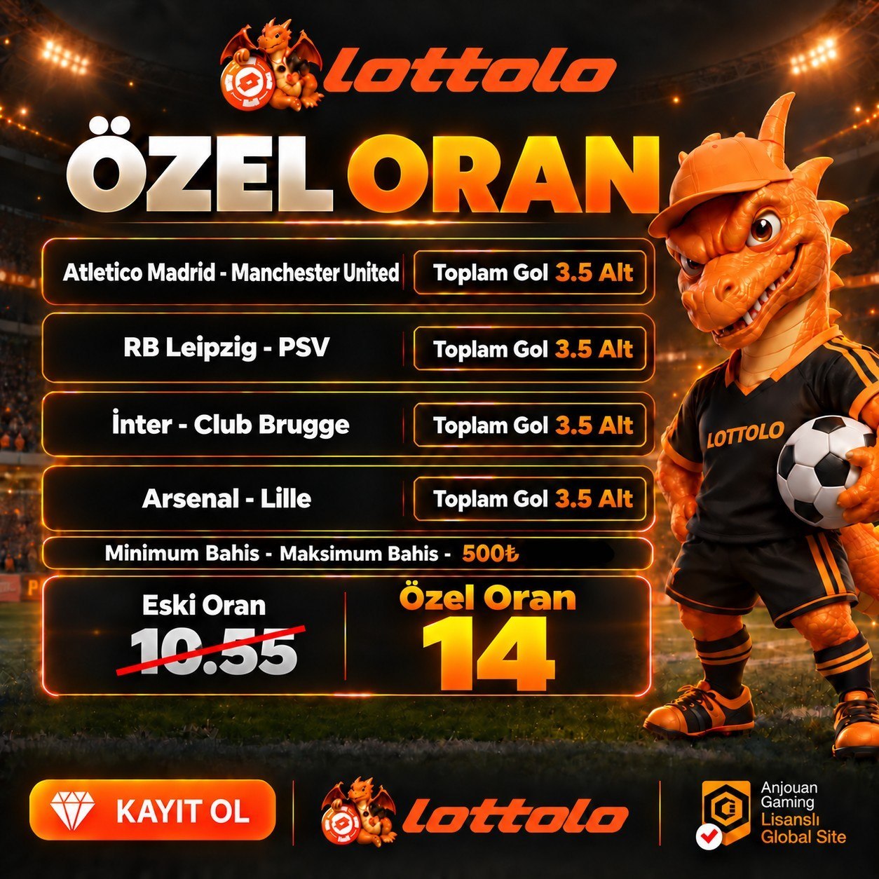 Lottolo 14 oran özel oran