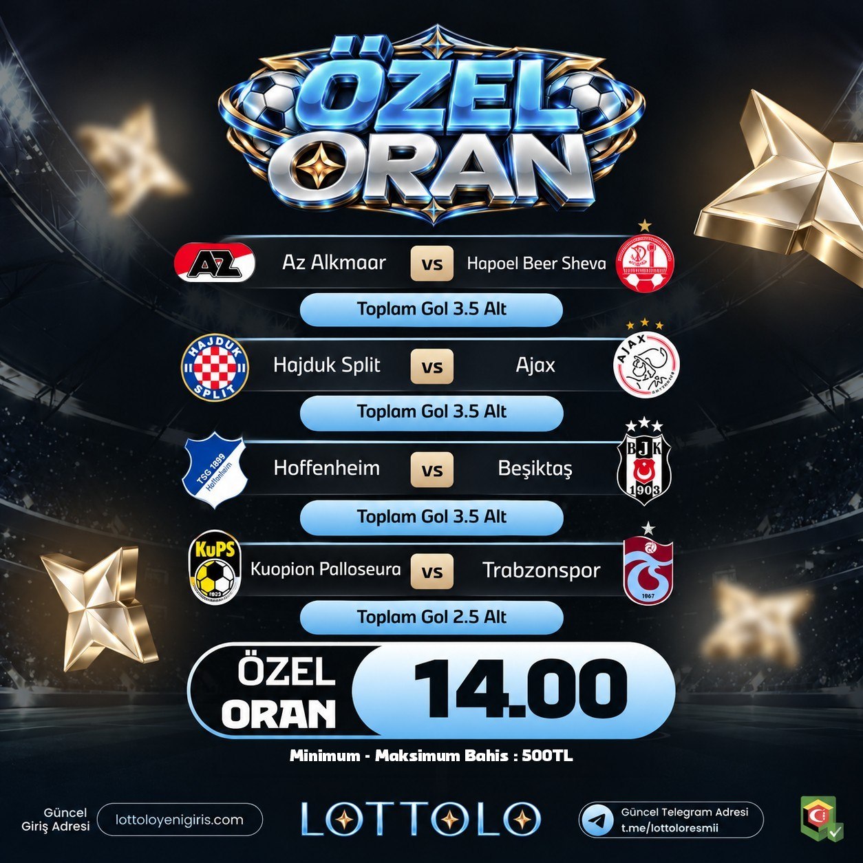 Lottolo 14 oran özel oran