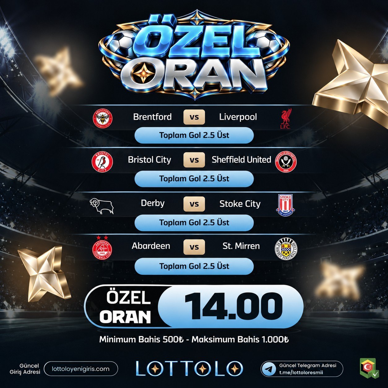 Lottolo 14 oran özel oran
