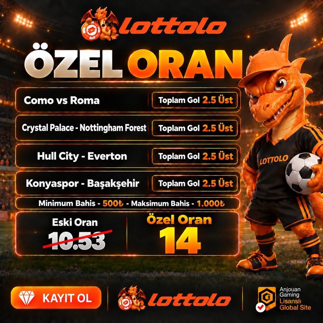 Lottolo 14 oran özel oran