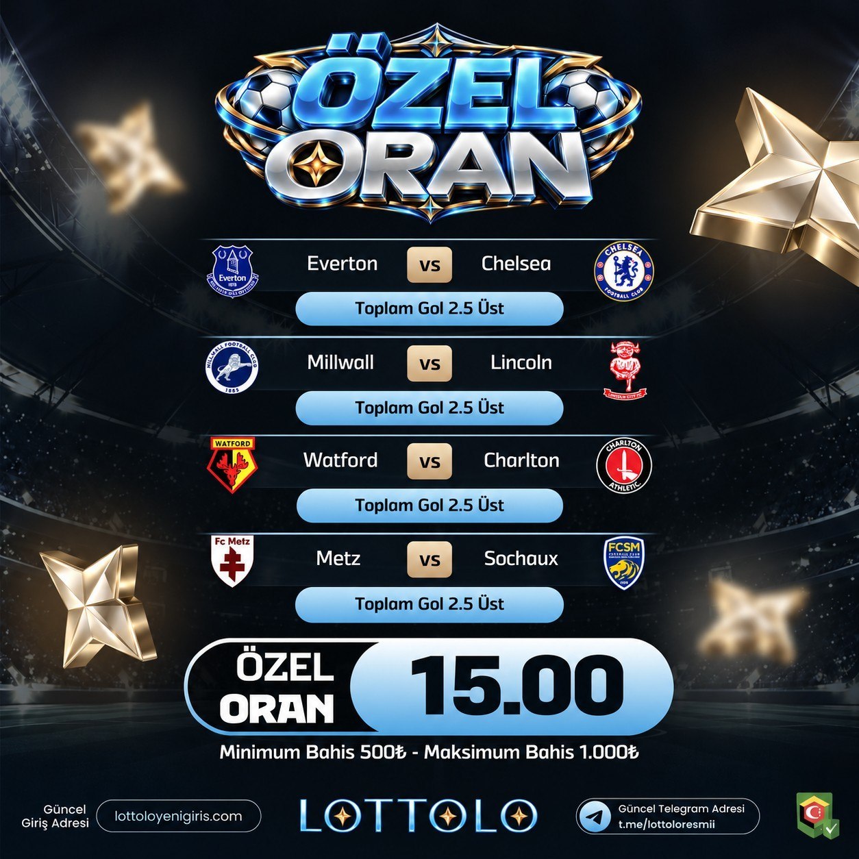 Lottolo 15 oran özel oran