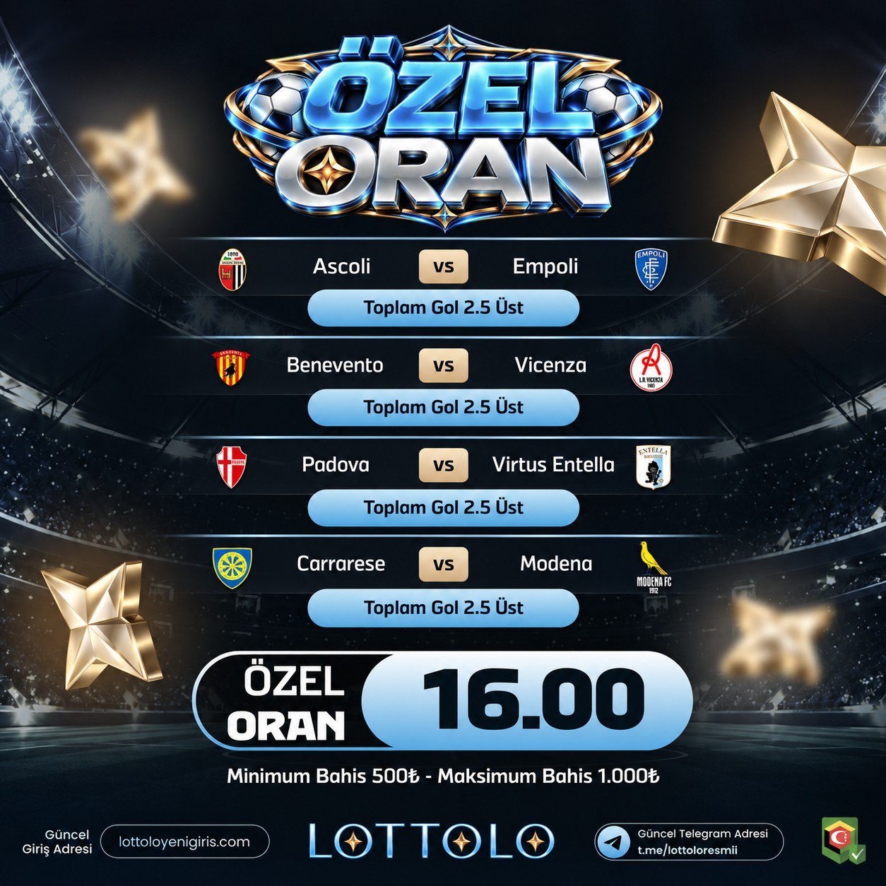 Lottolo 16 oran özel oran