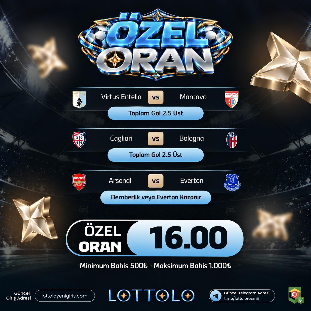 Lottolo 16 oran özel oran