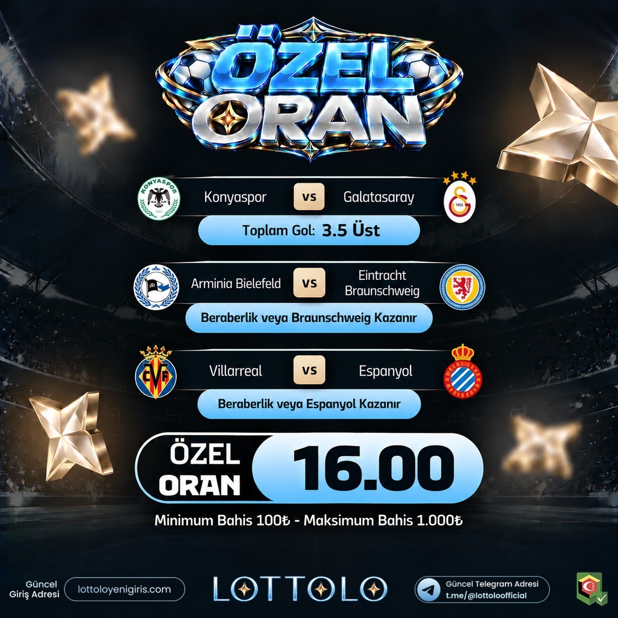 Lottolo 16 oran özel oran