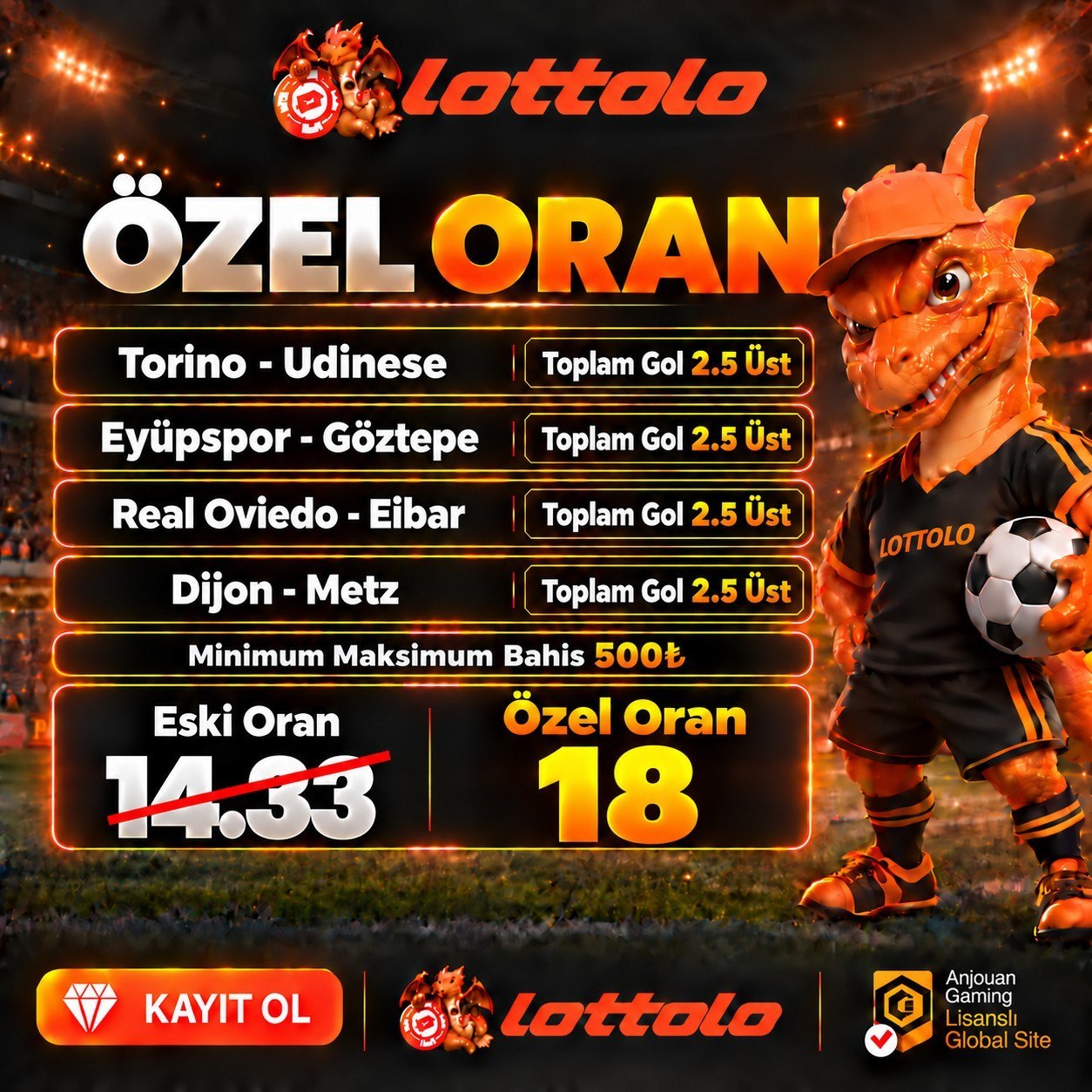 Lottolo 18 oran özel oran