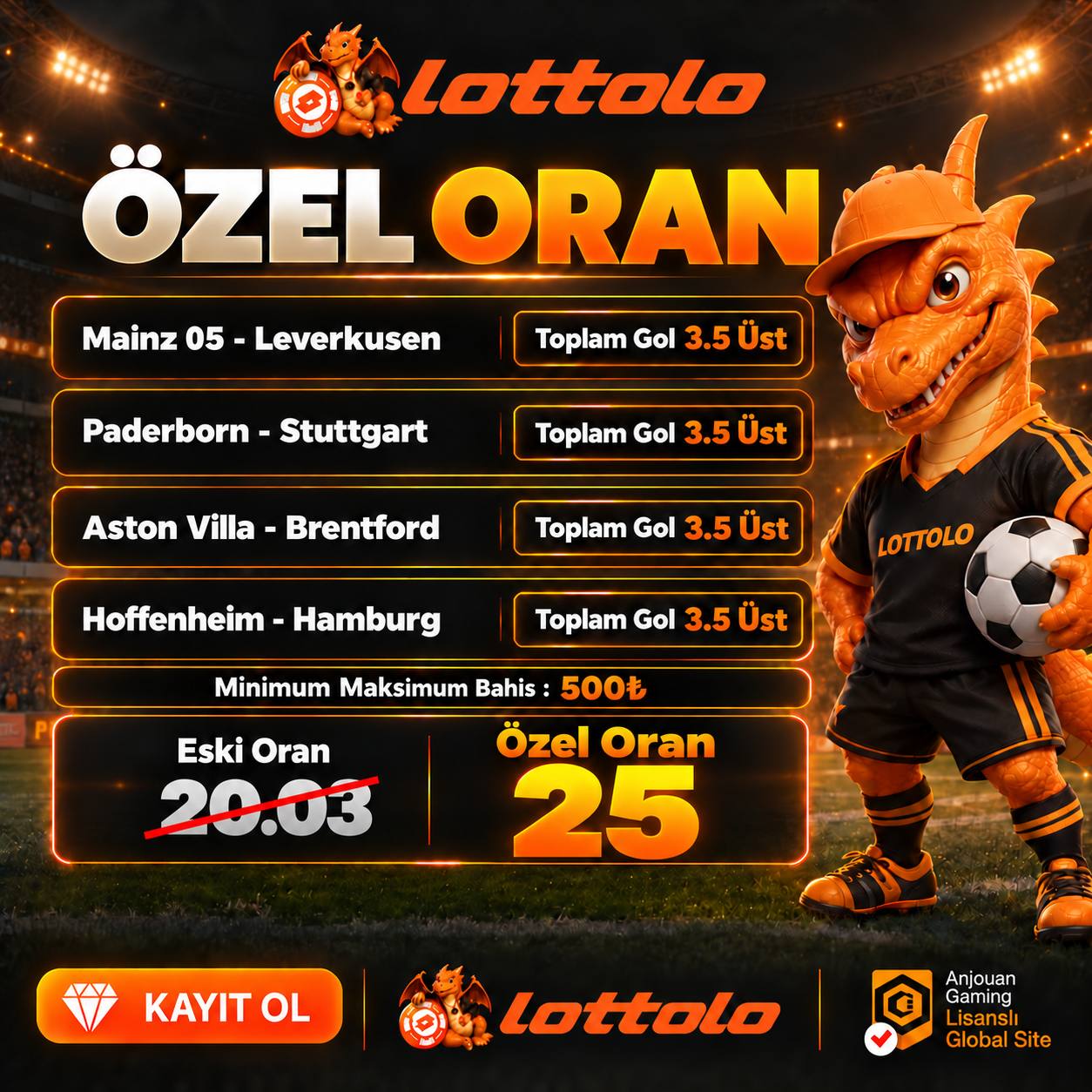 Lottolo 25 oran özel oran
