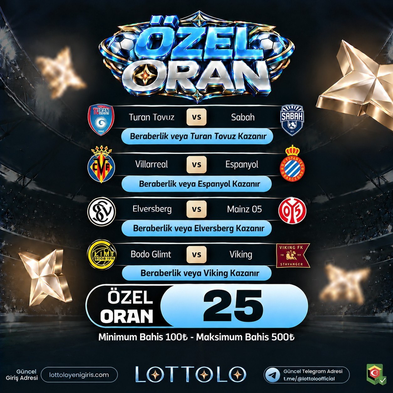 Lottolo 25 oran özel oran